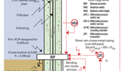 1660319853380 Cg1511llfig11 1660319853380 Cg1511llfig11