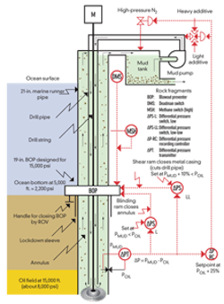 1660319853380 Cg1511llfig11 1660319853380 Cg1511llfig11