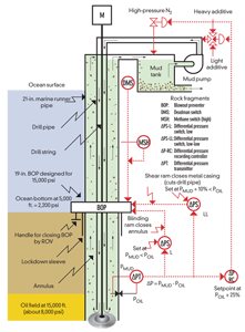 CG1511-LL-Fig1-1 CG1511-LL-Fig1-1