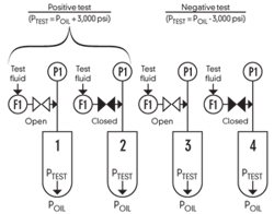 CG1511-LL-Fig2 CG1511-LL-Fig2