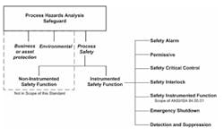 CG1511-MES-Fig1-1 CG1511-MES-Fig1-1
