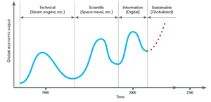 1660319884543 Cg1509atefig2