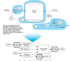 CG1509-Simulation2-1 CG1509-Simulation2-1