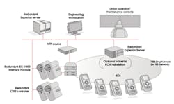 CG1509-CovStryFig2-1 CG1509-CovStryFig2-1