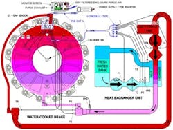 CG1509-OilDrill-Fig2 CG1509-OilDrill-Fig2