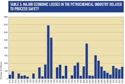 CG1508-CoverStryFig3-1 CG1508-CoverStryFig3-1