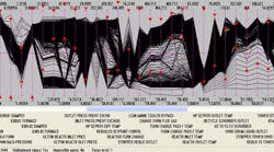 1660319973093 Cg1508alarmsfeat2fig11 1660319973093 Cg1508alarmsfeat2fig11