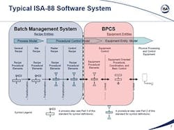 cg1507-feature2fig4resized cg1507-feature2fig4resized