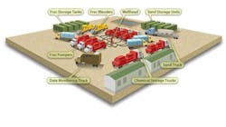 resizedimage500280-CG1507-LL-Fig2 resizedimage500280-CG1507-LL-Fig2