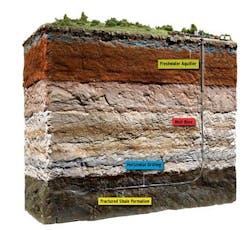 CG1507-LL-Fig1-2 CG1507-LL-Fig1-2