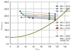 CG1506-Feat3-Fig4 CG1506-Feat3-Fig4