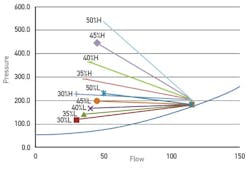 CG1506-Feat3-Fig3 CG1506-Feat3-Fig3