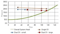 CG1506-Feat3-Fig6 CG1506-Feat3-Fig6