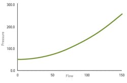 CG1506-Feat3-Fig2 CG1506-Feat3-Fig2