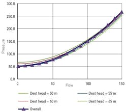 CG1506-Feat3-Fig5 CG1506-Feat3-Fig5