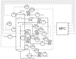 CG1506-Feat2-Fig4 CG1506-Feat2-Fig4