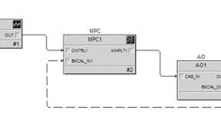 CG1506-Feat2-Fig1 CG1506-Feat2-Fig1