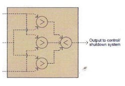 CG1506-ATE-Fig3 CG1506-ATE-Fig3
