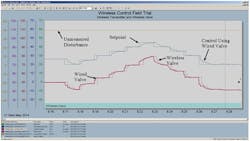 CG1505-Feat2Fig3 CG1505-Feat2Fig3