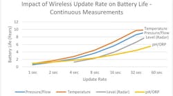 1660320096396 Cg1505feat2fig1 1660320096396 Cg1505feat2fig1
