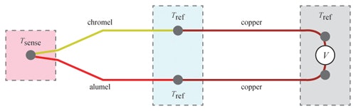 1660320101325 Cg1505atefig1