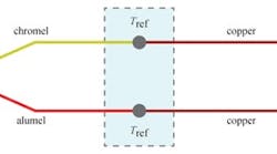 1660320101325 Cg1505atefig1 1660320101325 Cg1505atefig1