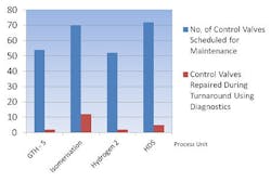 CG1504-FDT-DeviceInfo3 CG1504-FDT-DeviceInfo3