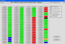 CG1504-FDT-smartIO-MES3 CG1504-FDT-smartIO-MES3