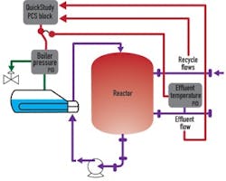 CG1504-Feat3Fig2 CG1504-Feat3Fig2