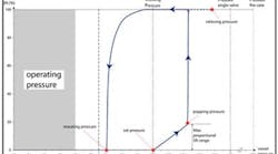 1660320141939 Cg1504atefig11 1660320141939 Cg1504atefig11