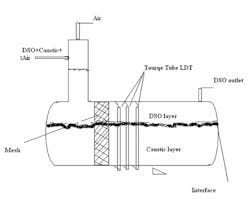CG1504-ATE-Fig2 CG1504-ATE-Fig2