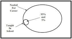CG1504-OV-Fig1 CG1504-OV-Fig1