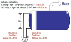 CG1503-Feat3Fig2-1 CG1503-Feat3Fig2-1