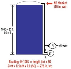 CG1503-Feat3Fig1 CG1503-Feat3Fig1