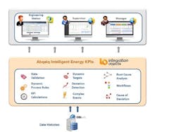 CG1501-Feature3Figure1Small CG1501-Feature3Figure1Small