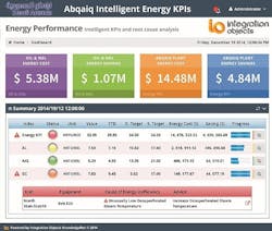 CG1501-Feature3Figure2Small CG1501-Feature3Figure2Small
