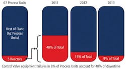 CG1412-HART-DOW-1 CG1412-HART-DOW-1