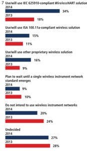 CG1412-HART-Wires3-1 CG1412-HART-Wires3-1