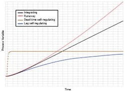 CG1412-Feat3-Figure2Small CG1412-Feat3-Figure2Small