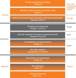 CG1411-Feat3-Fig1-1 CG1411-Feat3-Fig1-1