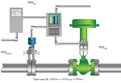 CG1411-LL-Fig1 CG1411-LL-Fig1