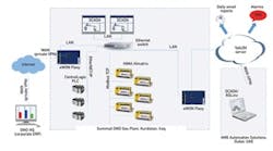 CG1410-Feat2-Fig2-1 CG1410-Feat2-Fig2-1