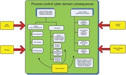 CG1410-CovStry-Fig1-1 CG1410-CovStry-Fig1-1