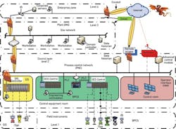 CG1410-CovStry-Fig2 CG1410-CovStry-Fig2
