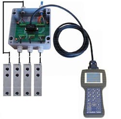 CG1409-BLH CG1409-BLH