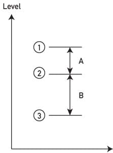 CG1409-ATE1 CG1409-ATE1