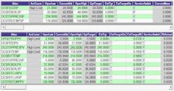 CG1409-Feat3-5 CG1409-Feat3-5