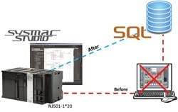 CG1404-OMRON CG1404-OMRON
