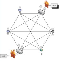 CG-1407-IntrisicSafetyChart CG-1407-IntrisicSafetyChart