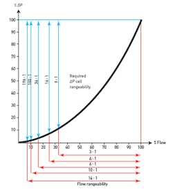 Article4-Fig1 Article4-Fig1